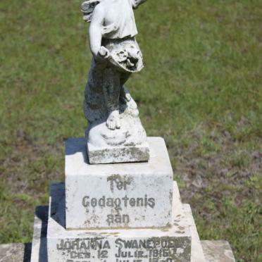 SWANEPOEL Johanna 1915-19?0