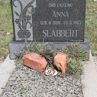 SLABBERT Anna 1963-1963