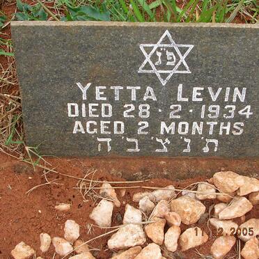 LEVIN Yetta -1934