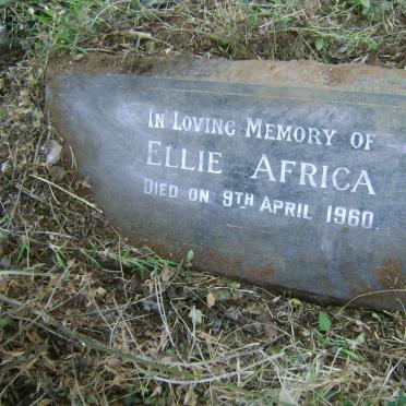 Af - Surnames starting with the letters Af