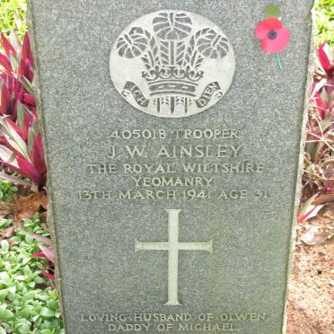 Ai - Surnames starting with the letters Ai