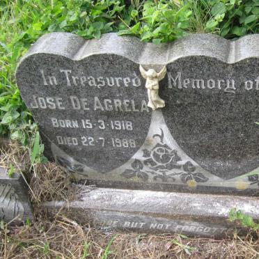 Ag - Surnames starting with the letters Ag