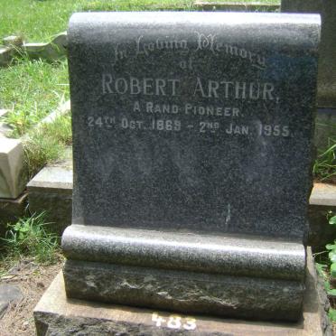 ARTHUR Robert 1869-1955