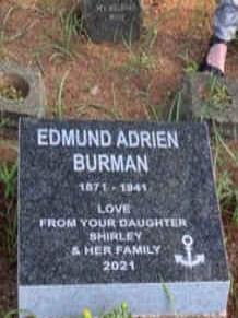 Bu - Surnames starting with the letters Bu