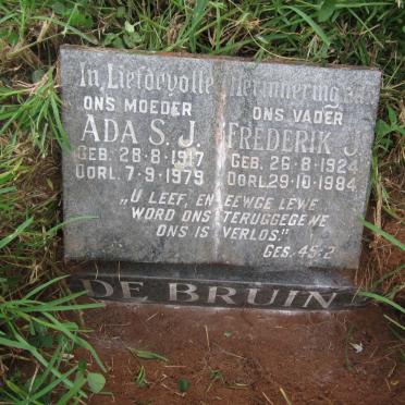 Br - Surnames starting with the letters Br