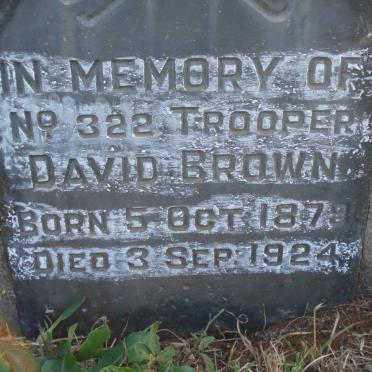 BROWN David 1879-1924
