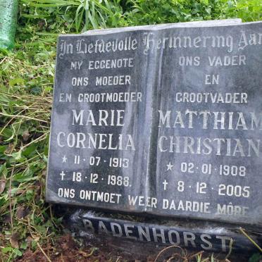 Ba - Surnames starting with the letters Ba