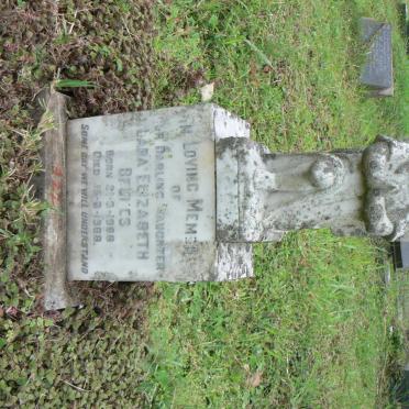 BEUKES Lara Elizabeth 1968-1968