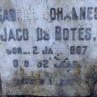 BOTES Gabriel Johannes -1987 
