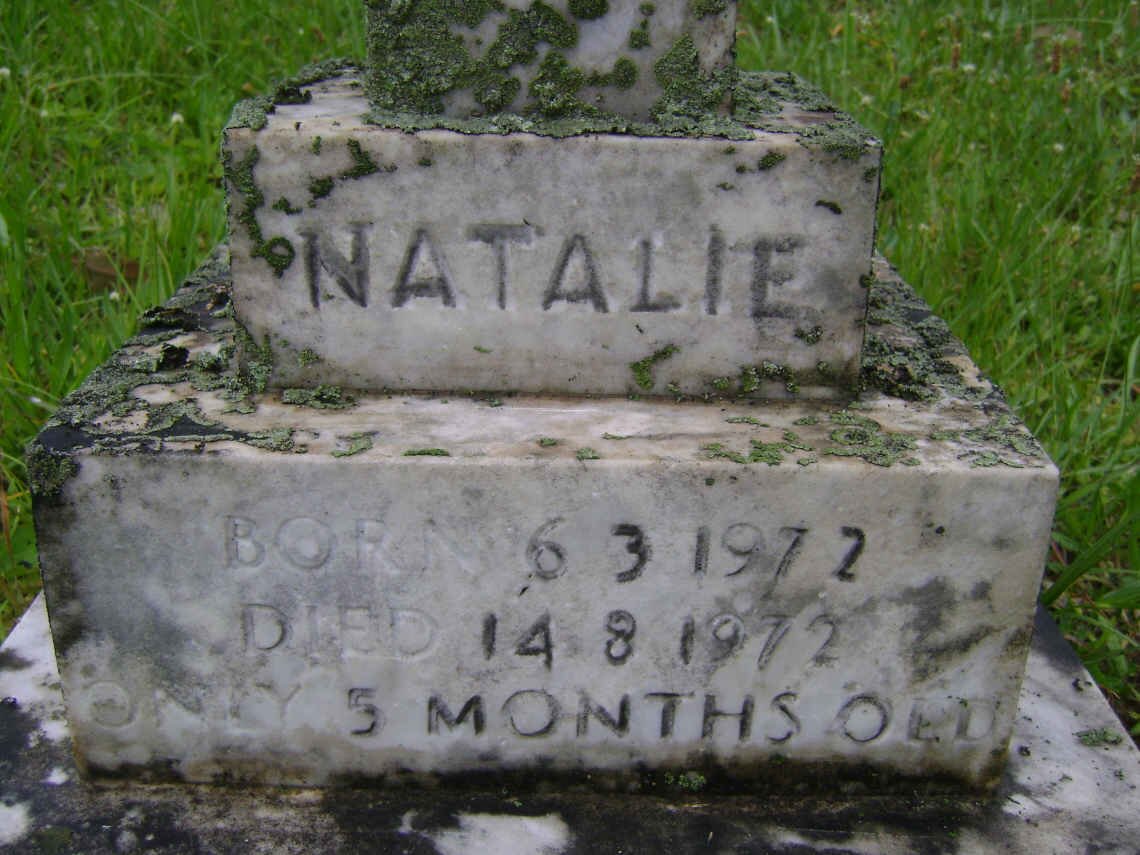 BILJON Natalie, van 1972-1972