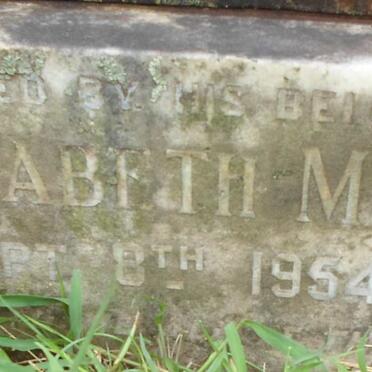 BLACKBEARD John -1944 &amp; Elizabeth Margret -1954