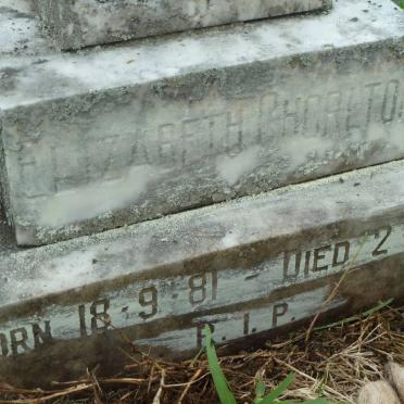 CHORLTON Elizabeth 1881-1971