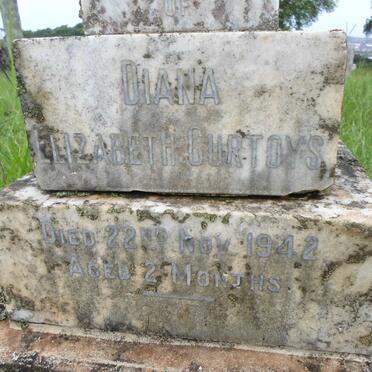 CURTOYS Diana Elizabeth -1942