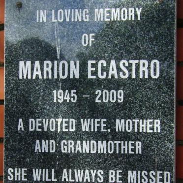 Ec - Surnames starting with the letters Ec