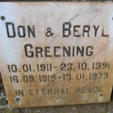 Gr - Surnames starting with the letters Gr