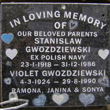 Gw - Surnames starting with the letters Gw