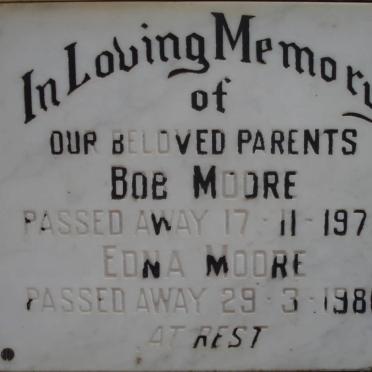 Mo - Surnames starting with the letters Mo