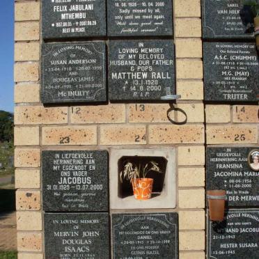 BEZUIDENHOUT :: ISAACS :: Mc INULTY :: VAN DER MERWE :: MTHEMBU :: NEETHLING :: VAN NIEKERK :: RALL :: TRUTER :: WILLIAMSON :: ?