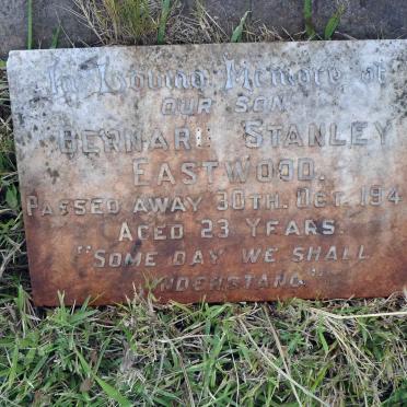 Ea - Surnames starting with the letters Ea