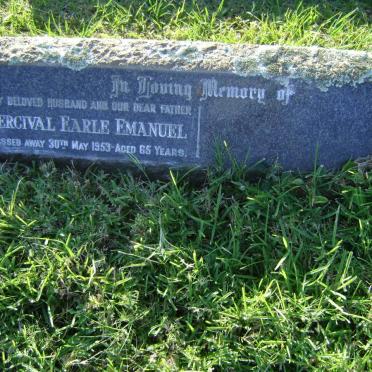 Em - Surnames starting with the letters Em