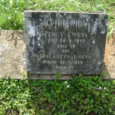 Ew - Surnames starting with the letters Ew 