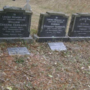 FAIRBAIRN William Graham -1947