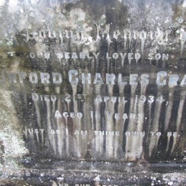 GRANT Burford Charles -1934 :: GRANT Charles -1947 &amp; Eleanor -1948 