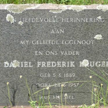 KRUGER Daniel Frederik 1889-1957