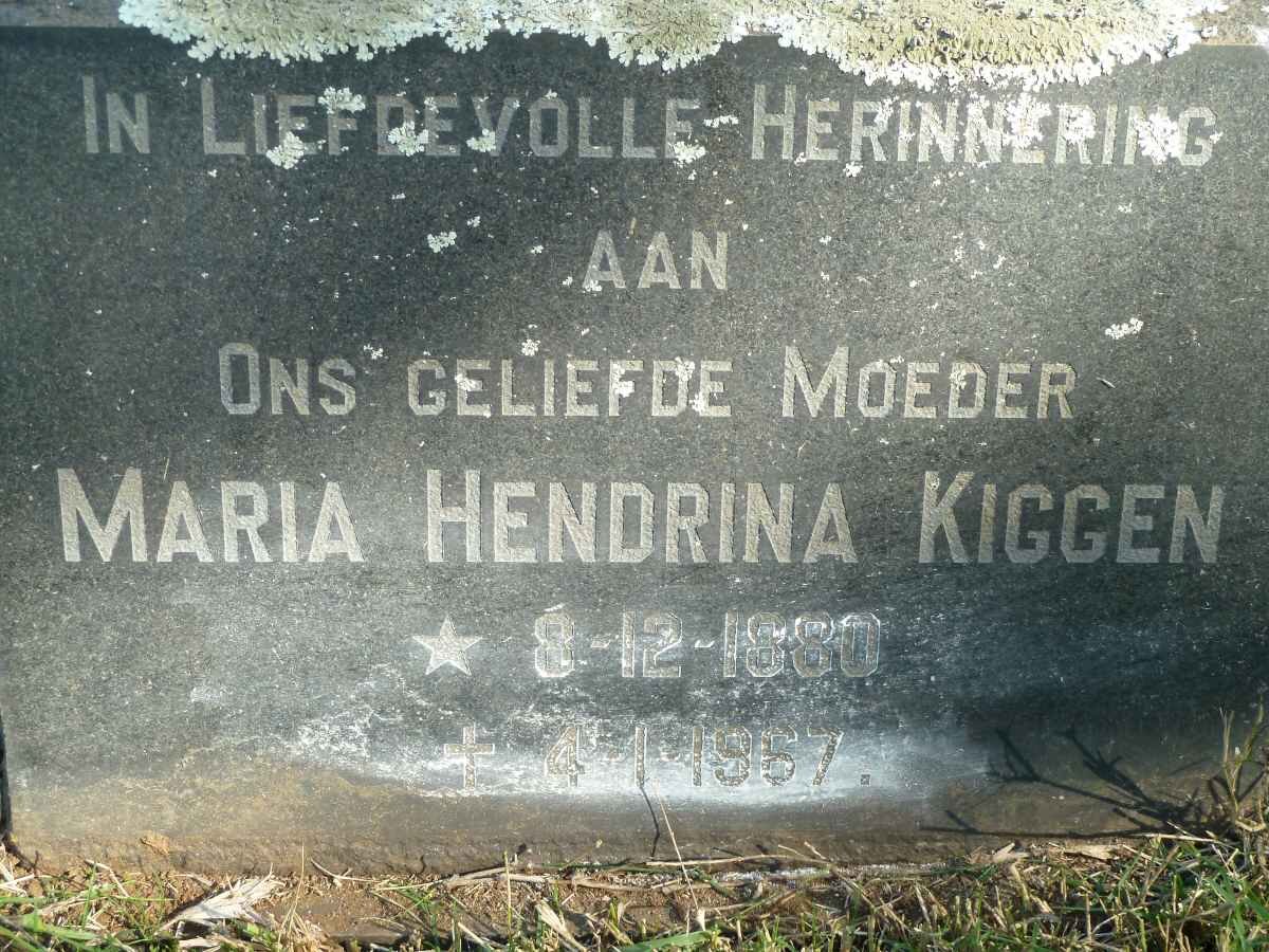 KIGGEN Maria Hendrina 1880-1957