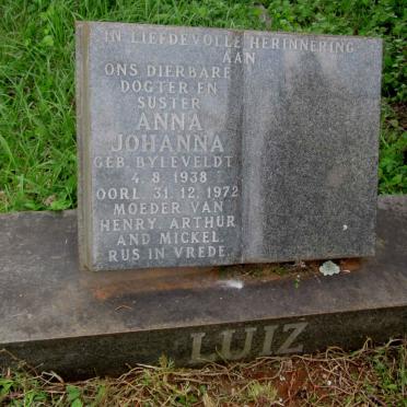 LUIZ Anna Johanna nee BYLEVELDT 1938-1972