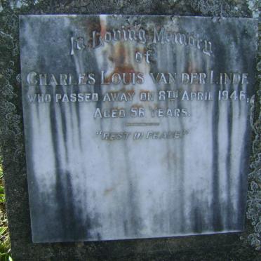 LINDE Charles Louis, van der -1946