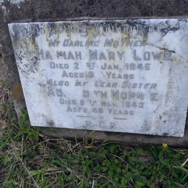 Lo - Surnames starting with the letters Lo