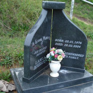 MABASO Lamla 1976-2004