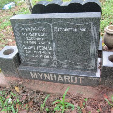 My - Surnames starting with the letters My