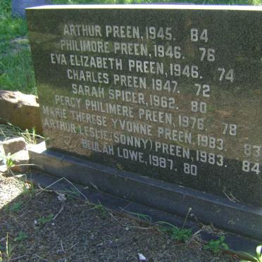 PREEN :: SPICER :: LOWE