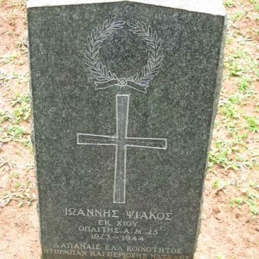 Ps- Surnames starting with the letters Ps