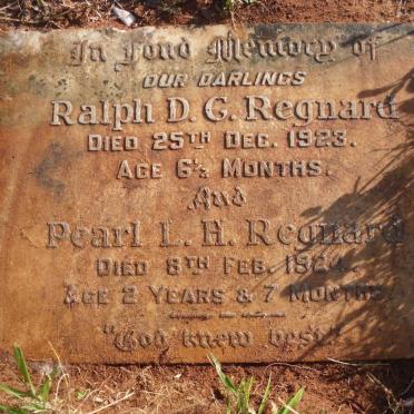 Re - Surnames starting with the letters Re