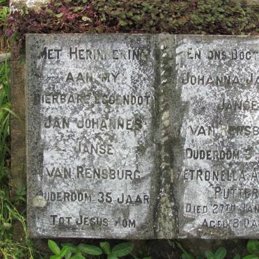 RENSBURG Jan Johannes, Janse van -1948 :: JANSE VAN RENSBURG Johanna Jacoba -1948 :: PUTTER Petronella Aletta -1948