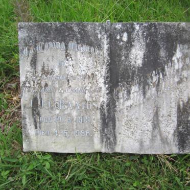 RAATHS J.J.C. 1919-1956