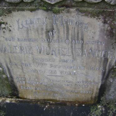 Sa - Surnames starting with the letters Sa 