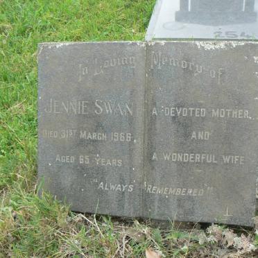 Sw - Surnames starting with the letters Sw