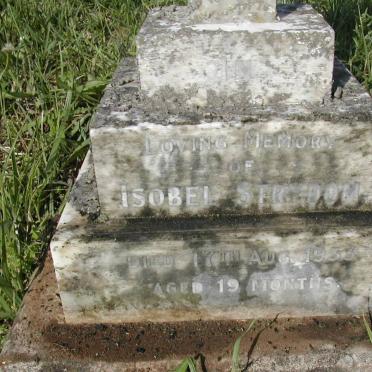 STRYDOM Isobel -1933