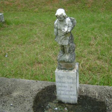 STOLS Gabriel 1946-1946