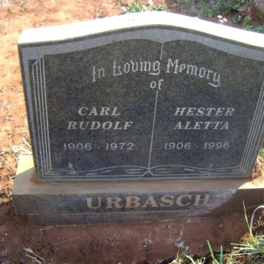 Ur - Vanne : Surnames - Ur