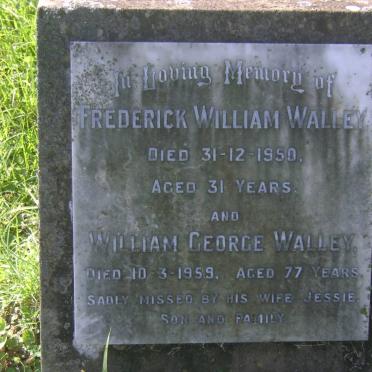 Wa - Surnames starting with the letters Wa