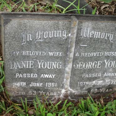 Yo - Surnames starting with the letter Yo