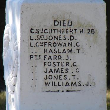 3. List of names (Right side)