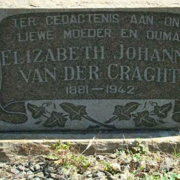 CRAGHT Elizabeth Johanna, van der 1881-1942