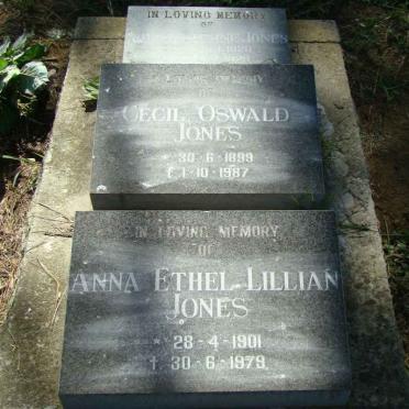 JONES 