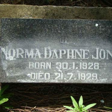 JONES Norma Daphne 1928-1929